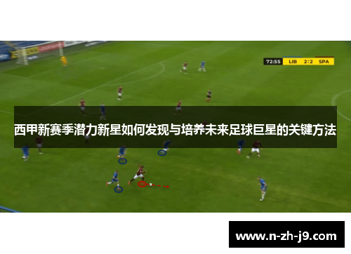 西甲新赛季潜力新星如何发现与培养未来足球巨星的关键方法