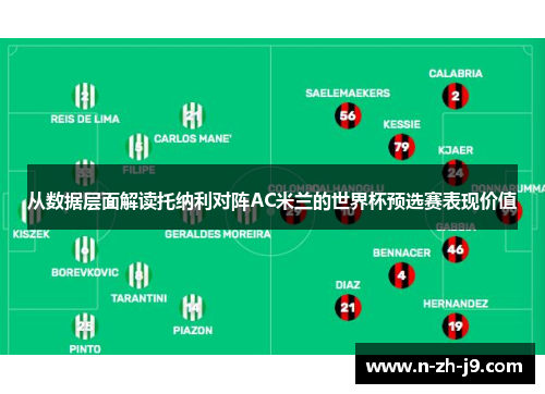 从数据层面解读托纳利对阵AC米兰的世界杯预选赛表现价值 从数据层面解读托纳利对阵AC米兰的世界杯预选赛表现价值