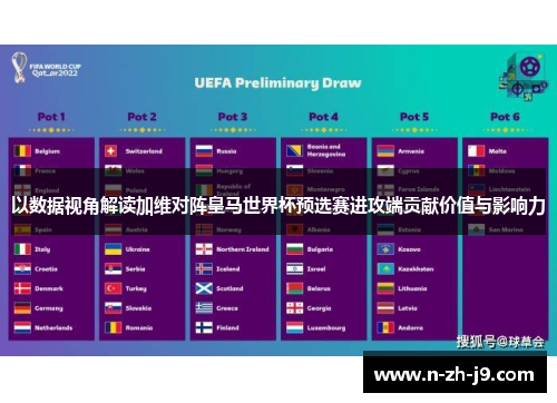 以数据视角解读加维对阵皇马世界杯预选赛进攻端贡献价值与影响力 以数据视角解读加维对阵皇马世界杯预选赛进攻端贡献价值与影响力