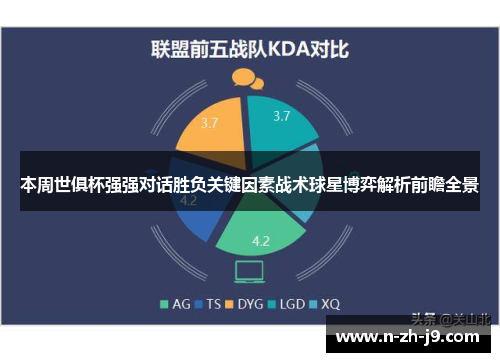 本周世俱杯强强对话胜负关键因素战术球星博弈解析前瞻全景 本周世俱杯强强对话胜负关键因素战术球星博弈解析前瞻全景