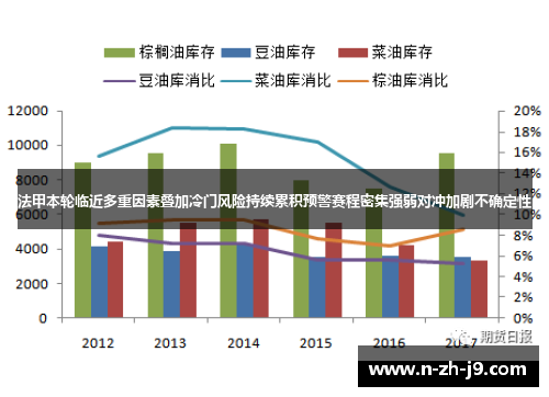 法甲本轮临近多重因素叠加冷门风险持续累积预警赛程密集强弱对冲加剧不确定性 法甲本轮临近多重因素叠加冷门风险持续累积预警赛程密集强弱对冲加剧不确定性