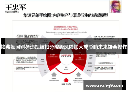 埃弗顿因财务违规被扣分降级风险加大或影响未来转会操作 埃弗顿因财务违规被扣分降级风险加大或影响未来转会操作