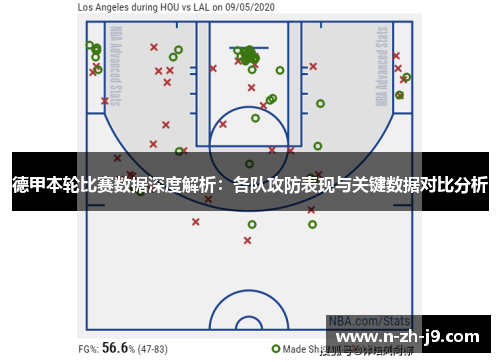 德甲本轮比赛数据深度解析：各队攻防表现与关键数据对比分析