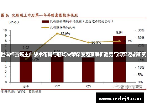 世俱杯赛场主帅战术布局与临场决策深度观察解析趋势与博弈逻辑研究