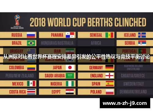 从洲际对比看世界杯赛程安排差异引发的公平性热议与竞技平衡讨论
