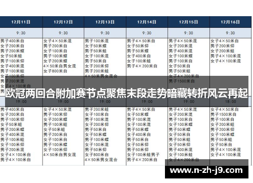 欧冠两回合附加赛节点聚焦末段走势暗藏转折风云再起